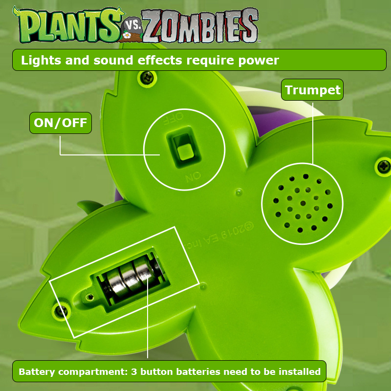 Plants vs Zombies Tricky Toys  – Plant Parent Vs Bewertung und Preis