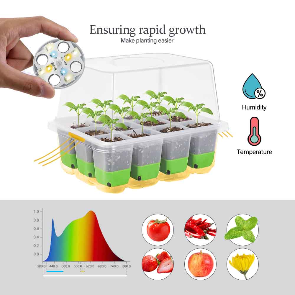 LED wachsen Licht Sämling Star – Plant Parenting Bewertung und Preis