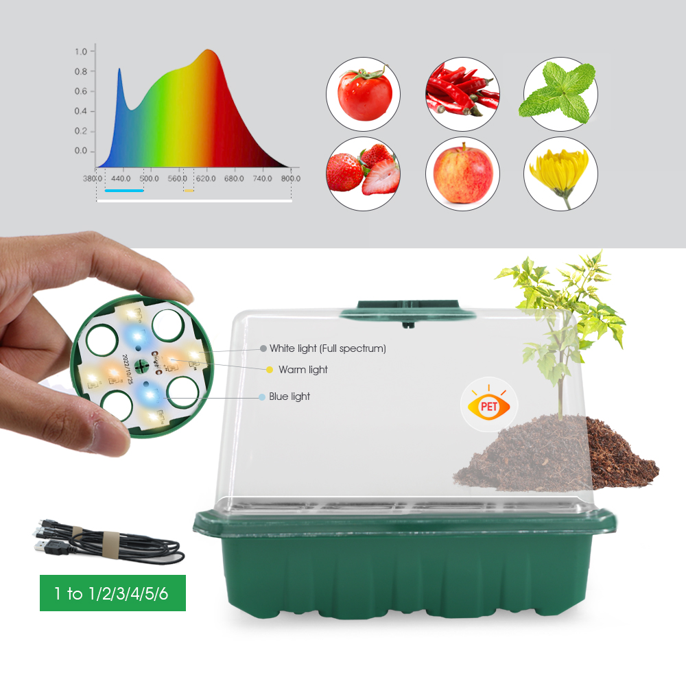 LED-Kindergartentöpfe mit Wach – Plant Parenting Bewertung und Preis
